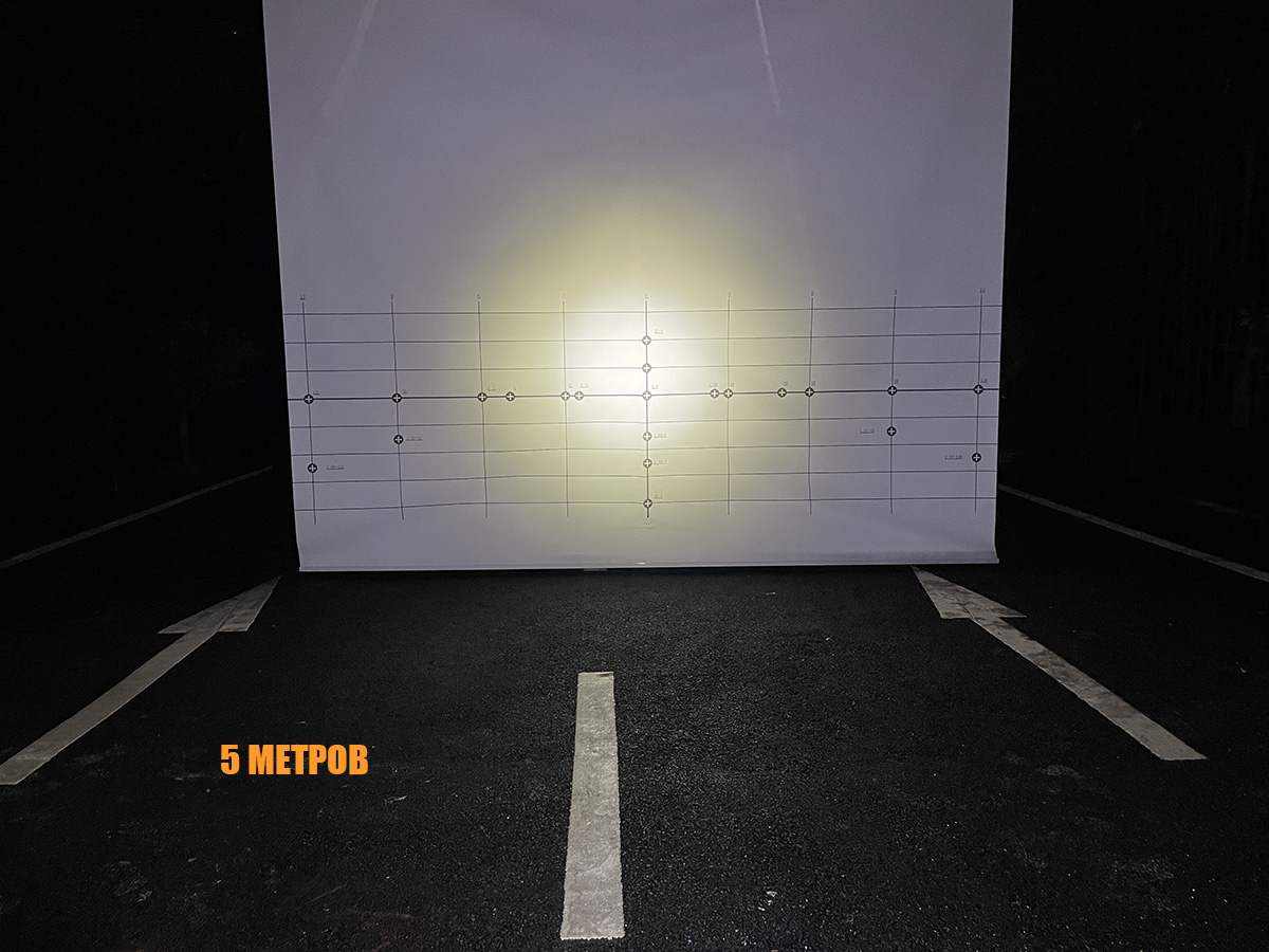 картинка Светодиодная фара дальнего света РИФ 89 мм 20W LED