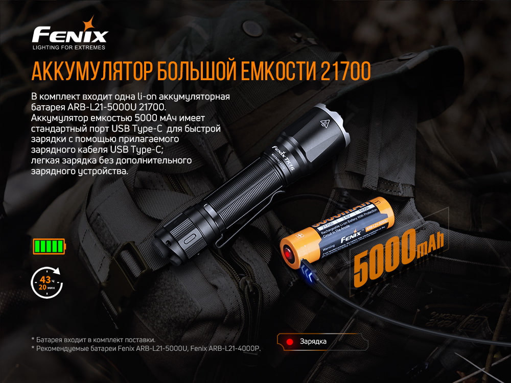 Фонарь Fenix TK16V20 Cree  SST70 LED