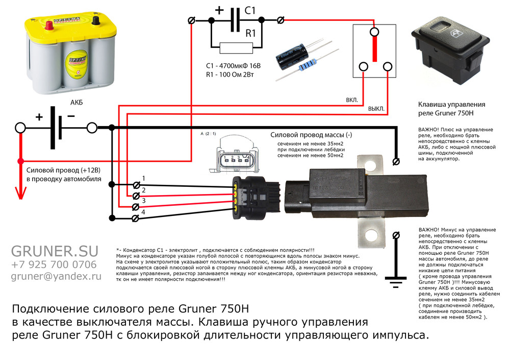 картинка Комплект защиты Gruner 750H