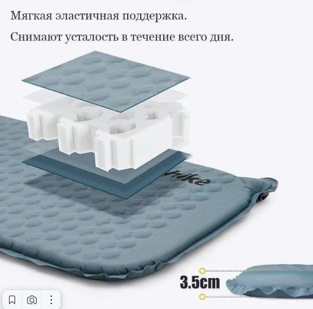 картинка Коврик самонадувающийся Naturehike, 185x55x3,5 см, синий