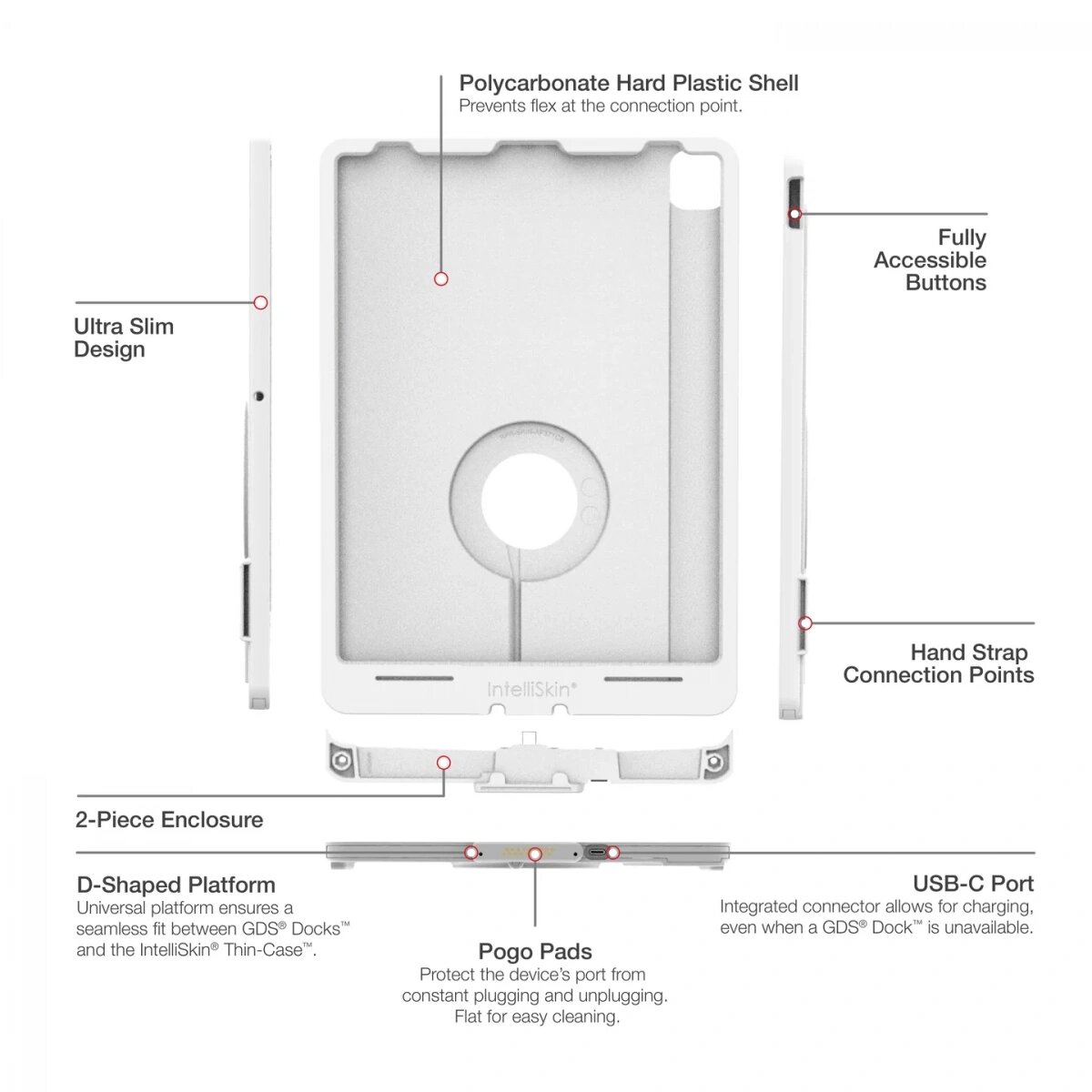 IntelliSkin® Thin-Case™ для Apple iPad Pro 12.9 Чехол IntelliSkin®
