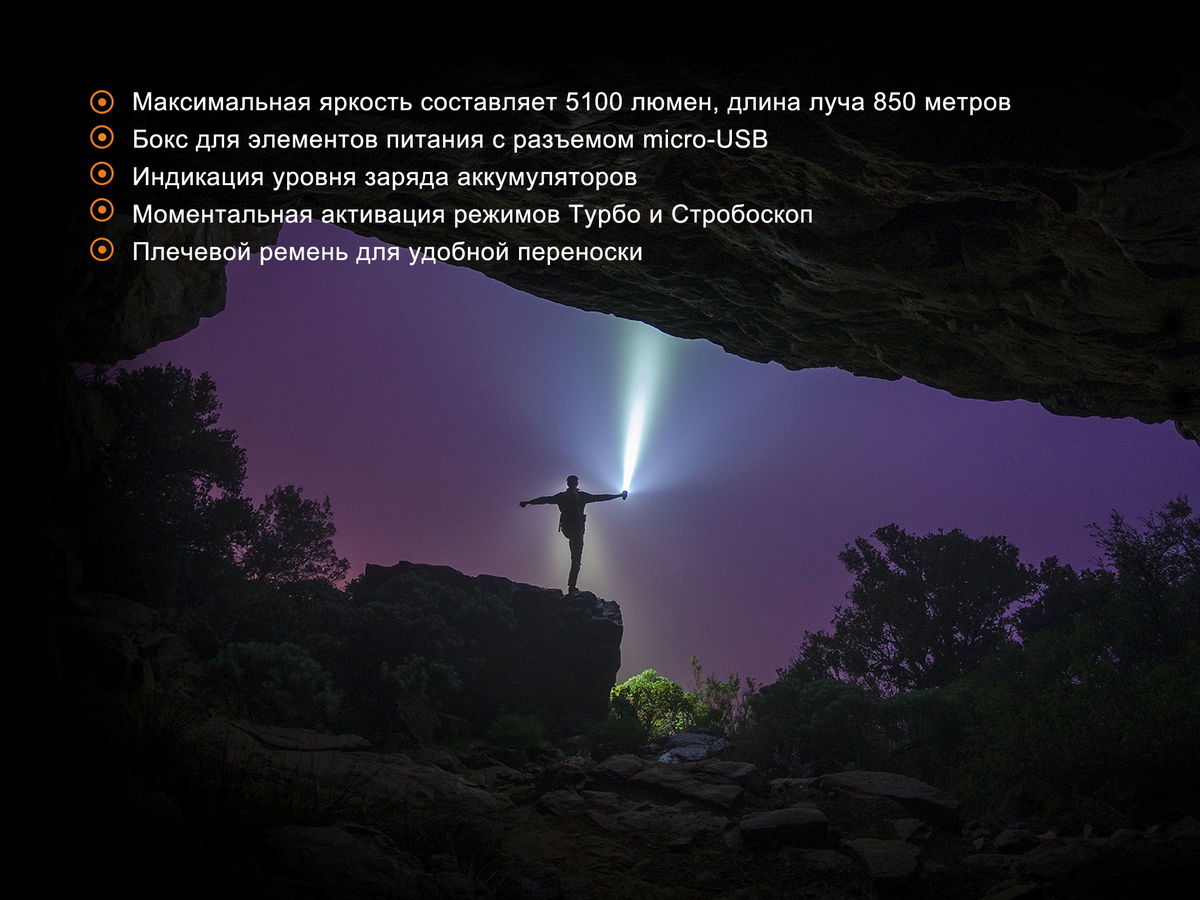 картинка Фонарь Fenix TK75 (2018) Cree XHP35 HI