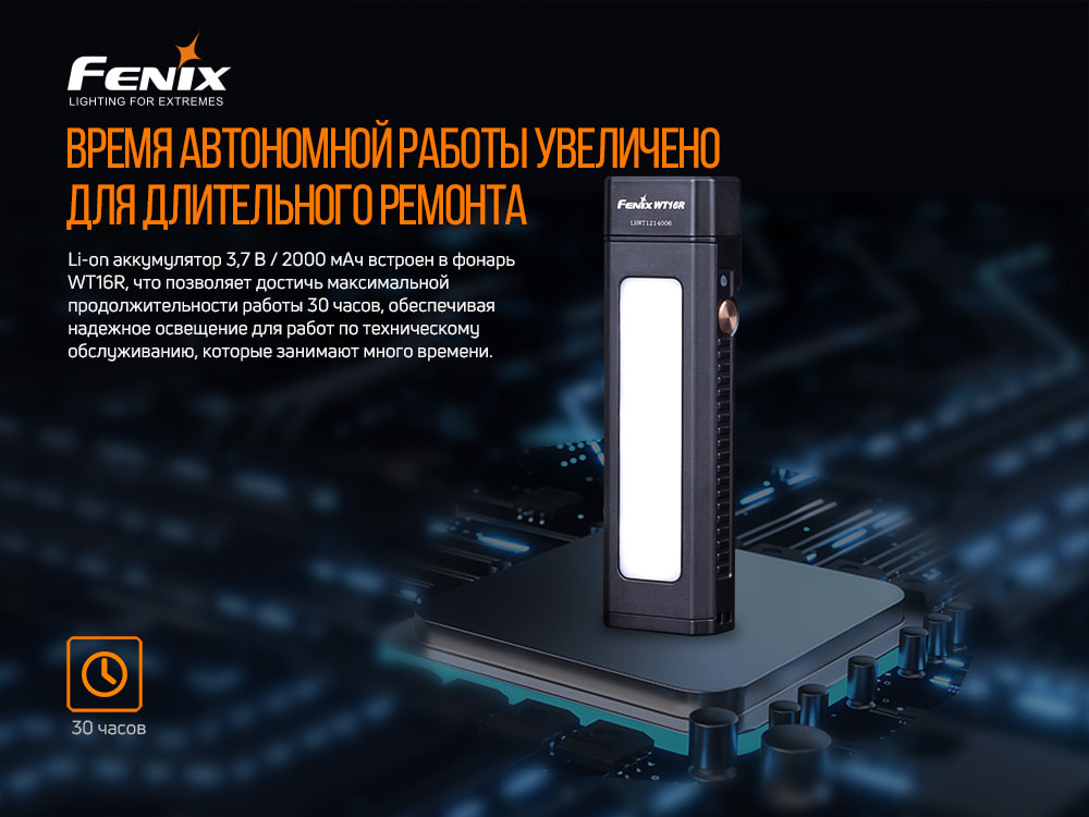 картинка Фонарь Fenix WT16R