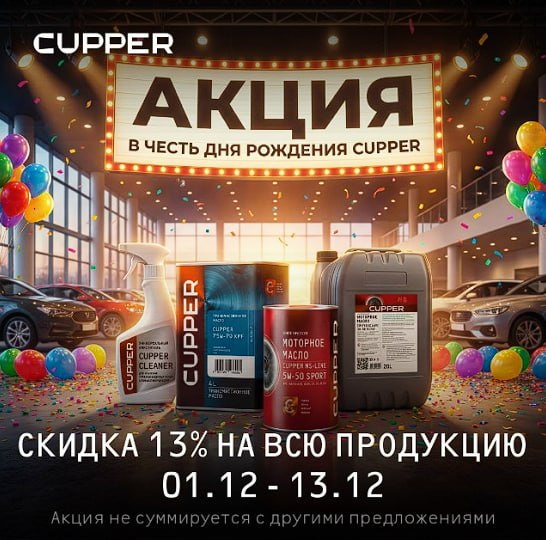 картинка Акция в честь дня рождения Cupper!