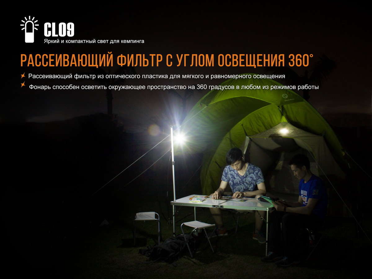 картинка Фонарь Fenix CL09 серый