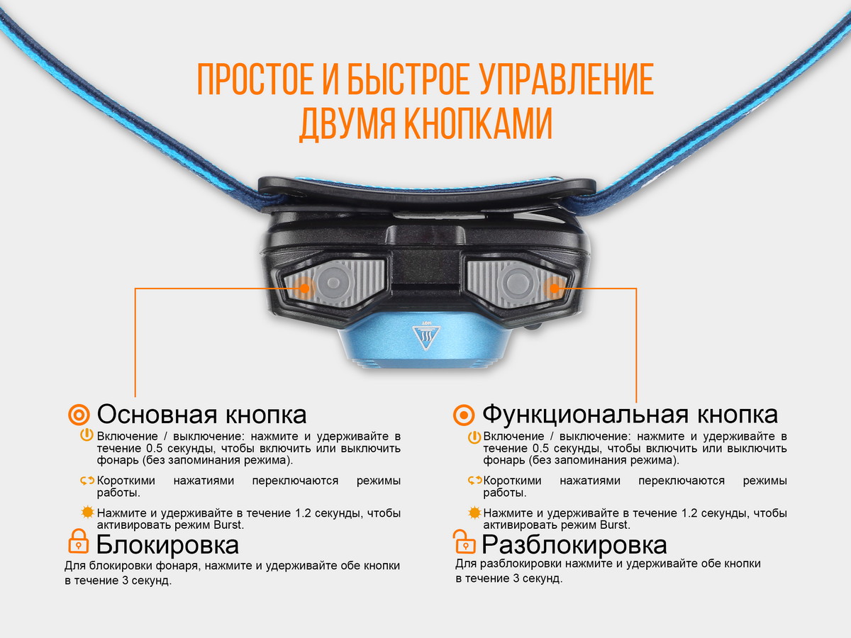 картинка Налобный фонарь Fenix HL12 пурпурный
