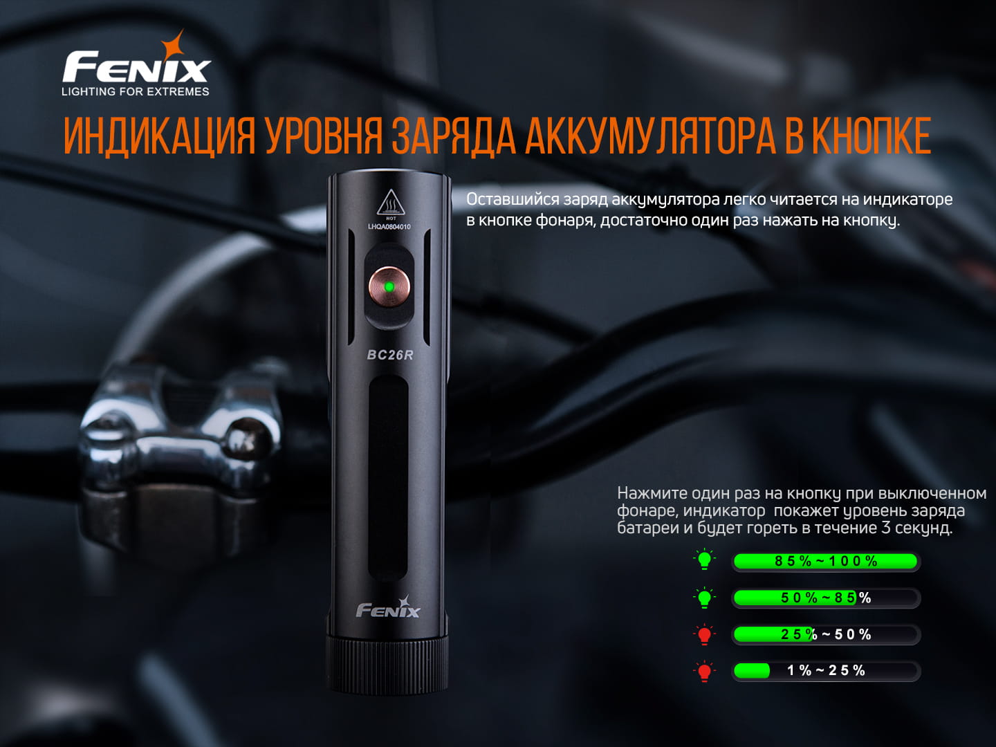 картинка Велофара Fenix BC26R, BC26R