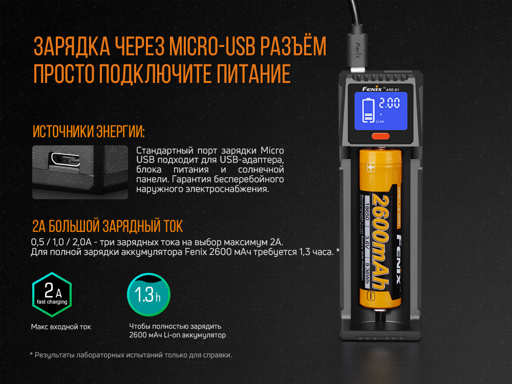 картинка Зарядное устройство Fenix ARE-D1