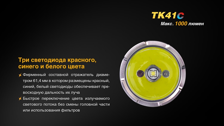 Фонарь Fenix TK41C Cree XM-L2 U2