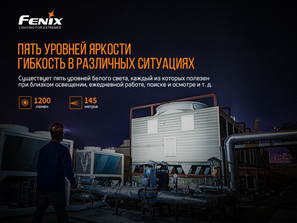 картинка Налобный фонарь Fenix HM61R + складной нож Ruike S22, черный, HM61RS22bk