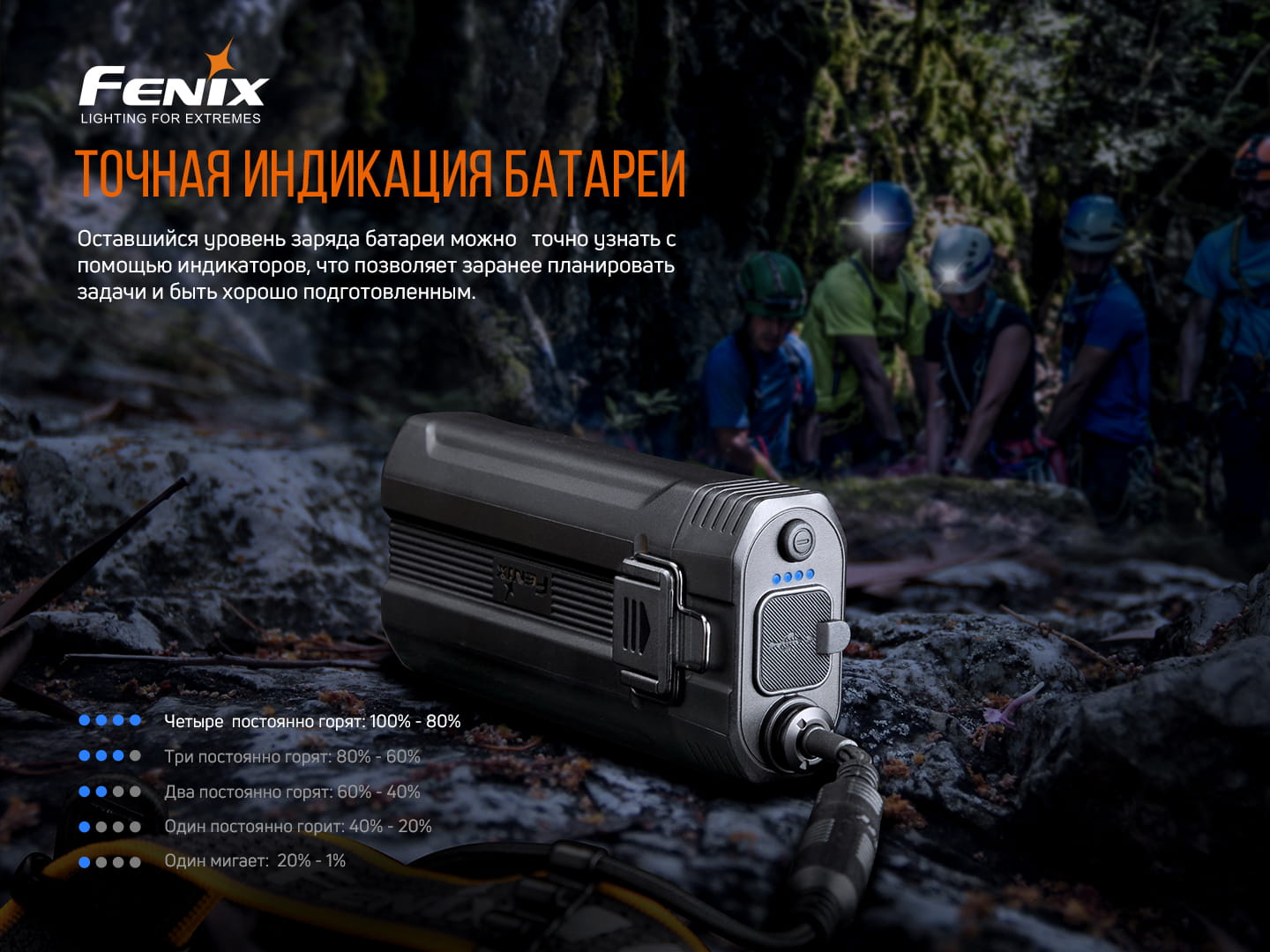 картинка Налобный фонарь Fenix HP30R V2.0, черный, HP30RV20
