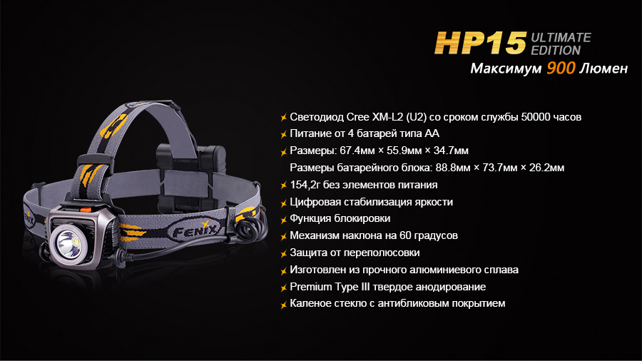 картинка Налобный фонарь Fenix HP15UE Cree XM-L2(U2)