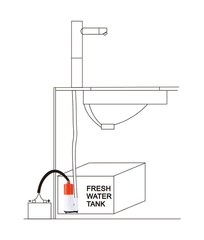 картинка Помпа водоподающая для умывальника, 12 В, 16LPM (16 л/мин), SeaFlo