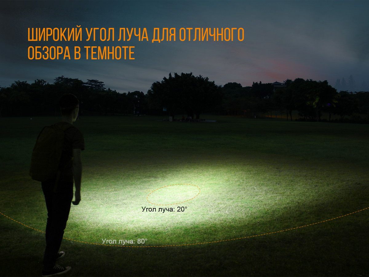 картинка Налобный фонарь Fenix HL30 (2018) Cree XP-G3 серый