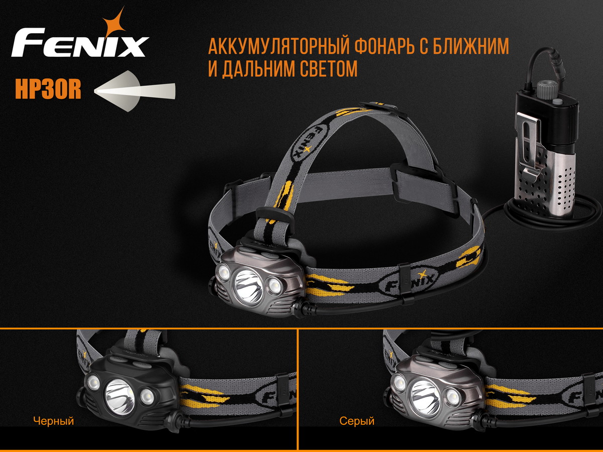 картинка Налобный фонарь Fenix HP30R серый