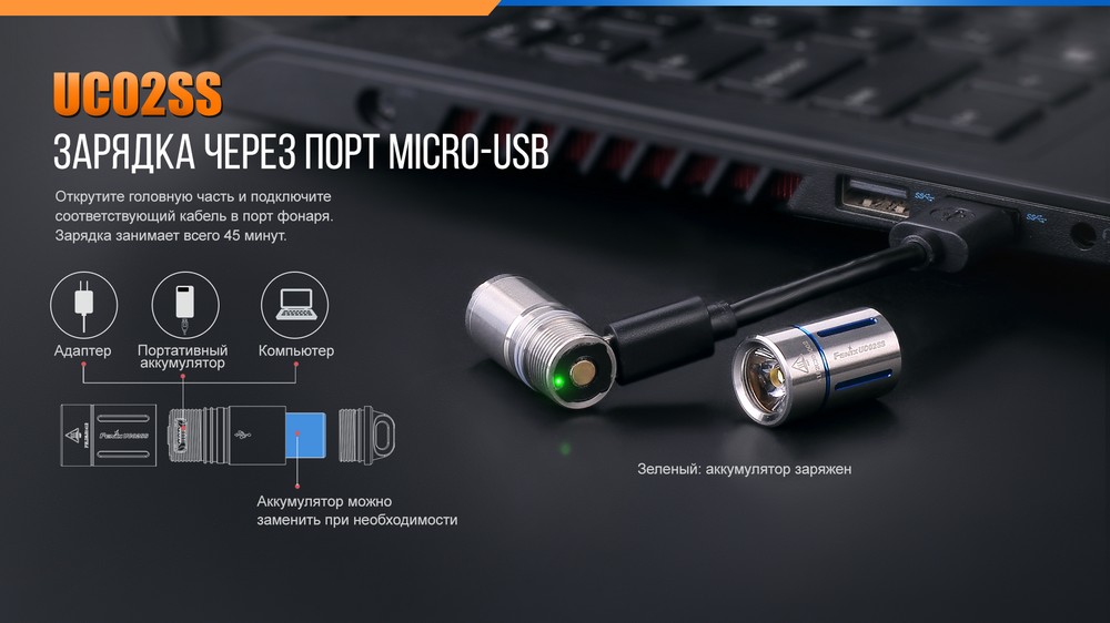 Фонарь Fenix UC02SSblue