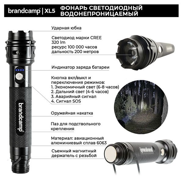 картинка Лопата многофункциональная "brandcamp" BC-XL5, 21 предмет