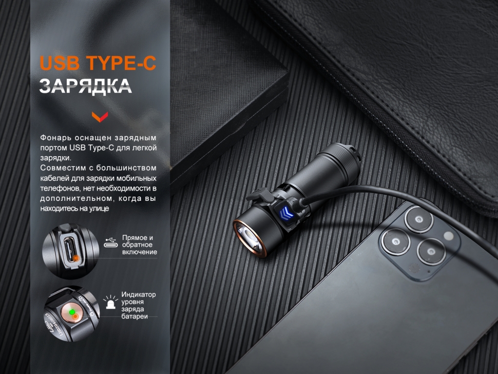 Фонарь Fenix E18R V2.0, E18RV20