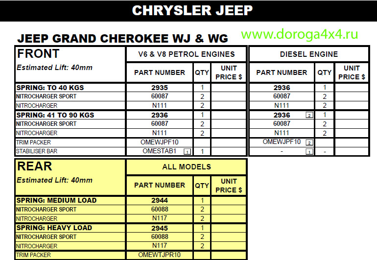 картинка Амортизатор OME задний Jeep Cherokee WJ/WG-R-