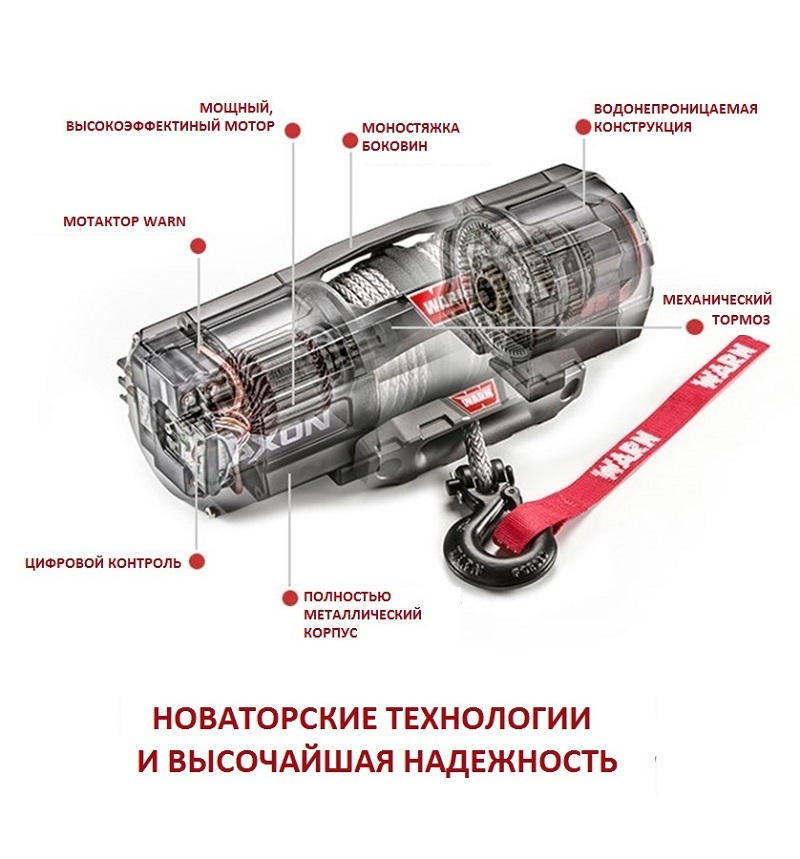 картинка Лебедка WARN AXON 55