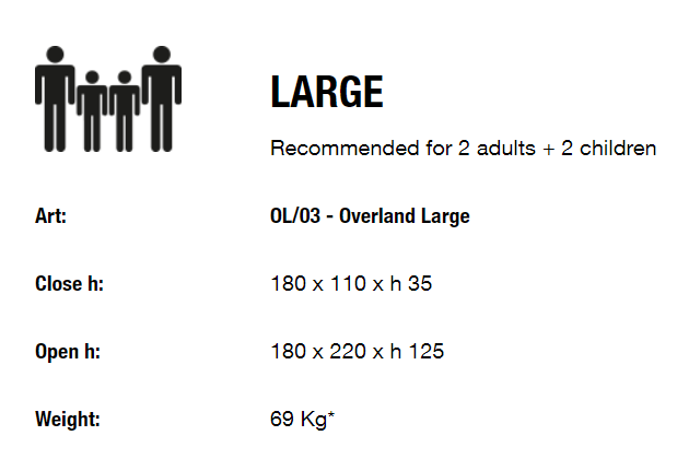 картинка Автопалатка Maggiolina Overcamp SMALL200х130