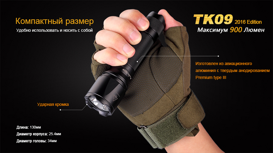 Фонарь Fenix TK09 2016