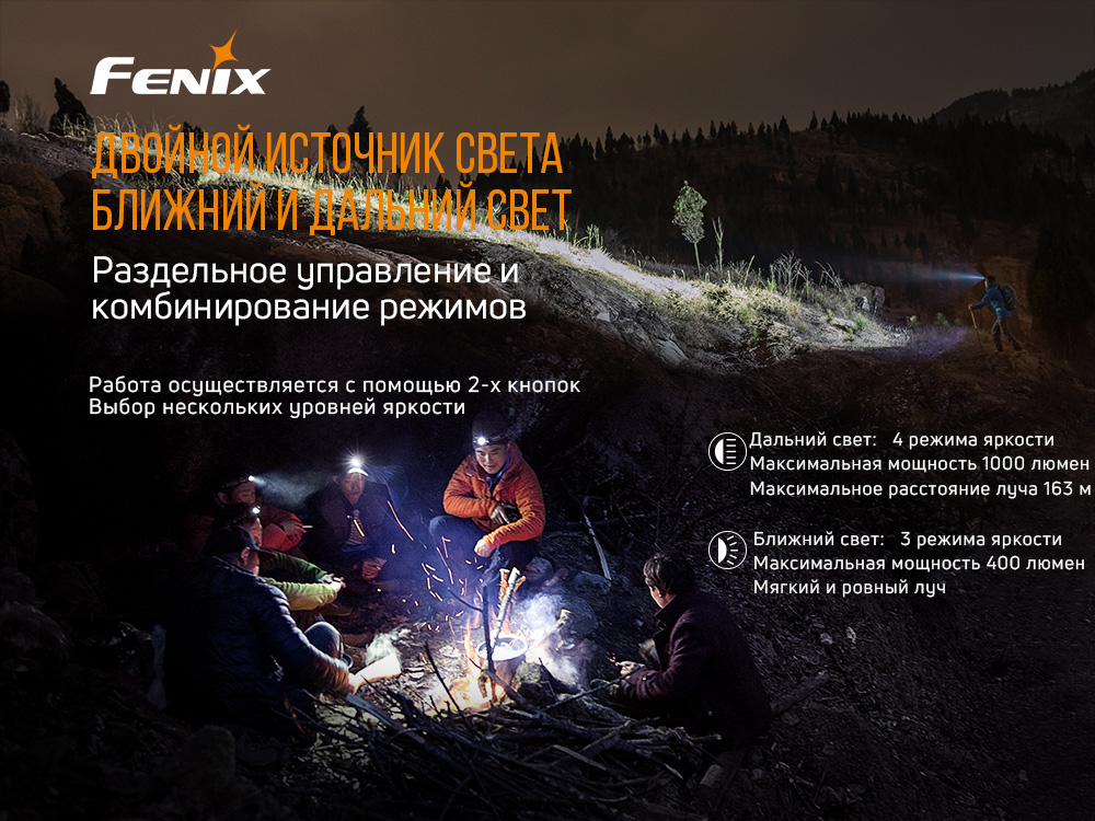 картинка Налобный фонарь Fenix HM65R