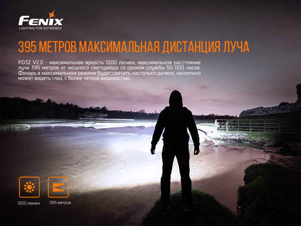 Фонарь Fenix PD32 V2.0, PD32V20