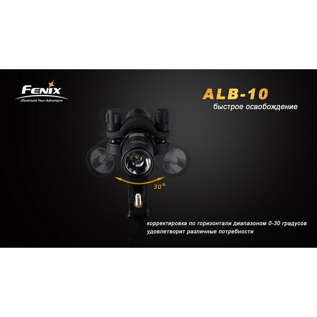 картинка Велосипедное крепление Fenix ALB-10