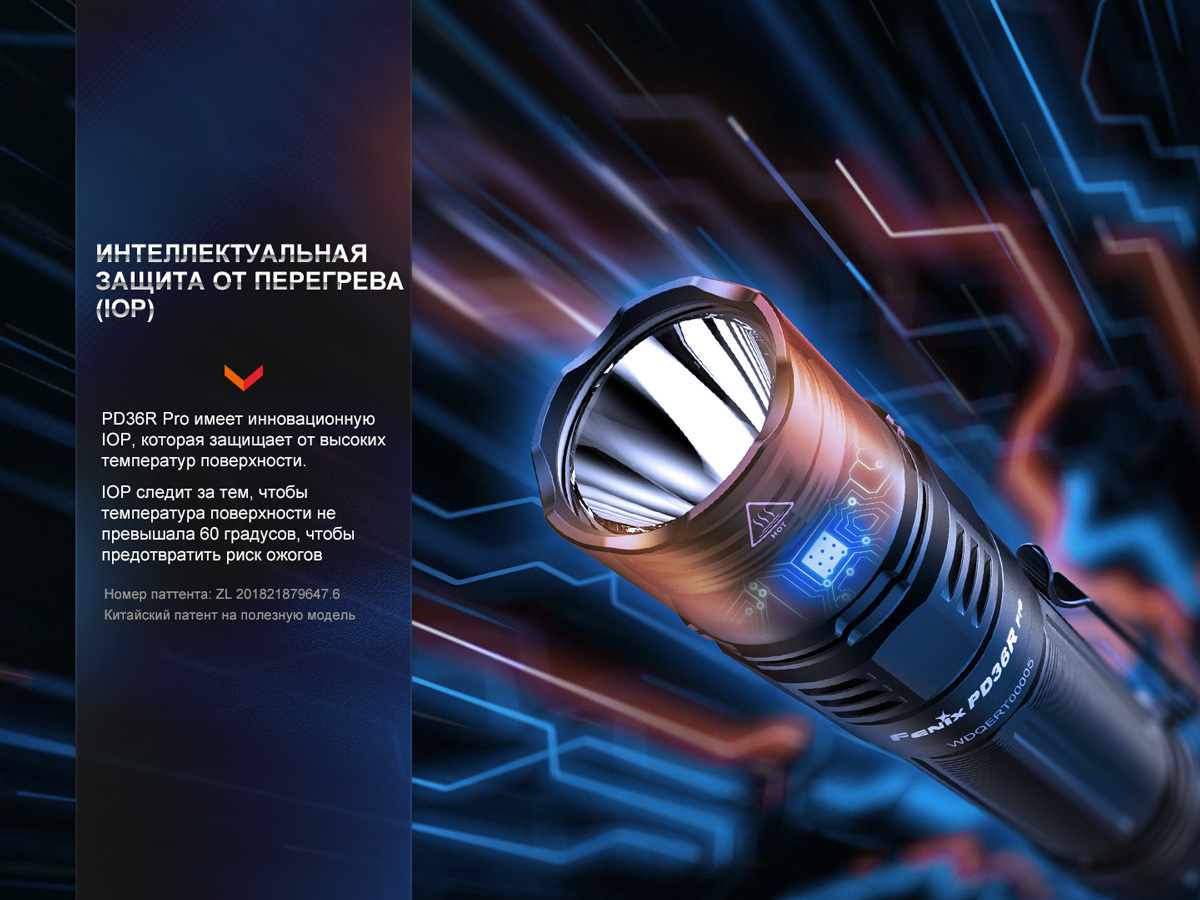 Тактический фонарь Fenix PD36R Pro, PD36RPRO