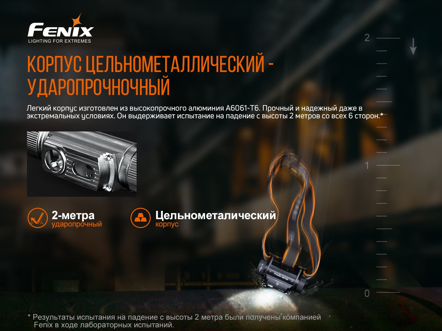 картинка Налобный фонарь Fenix HM70R