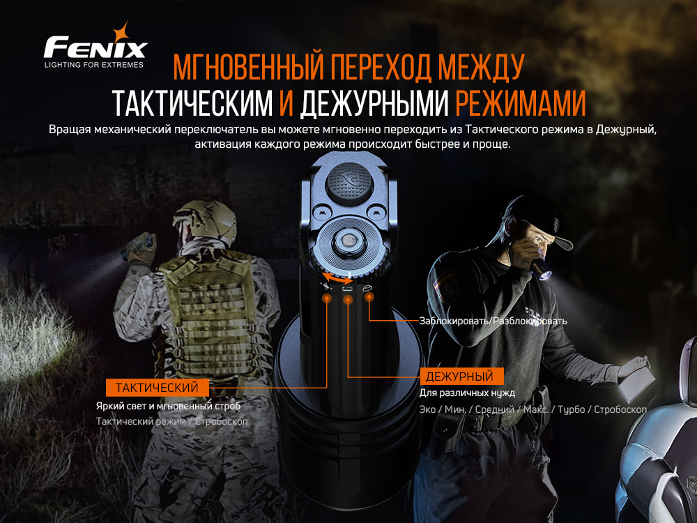 картинка Фонарь Fenix TK35UE V2.0, TK35UEV20