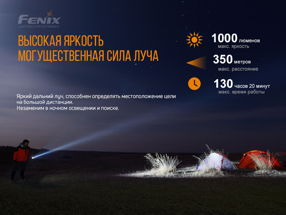 Фонарь Fenix LD42