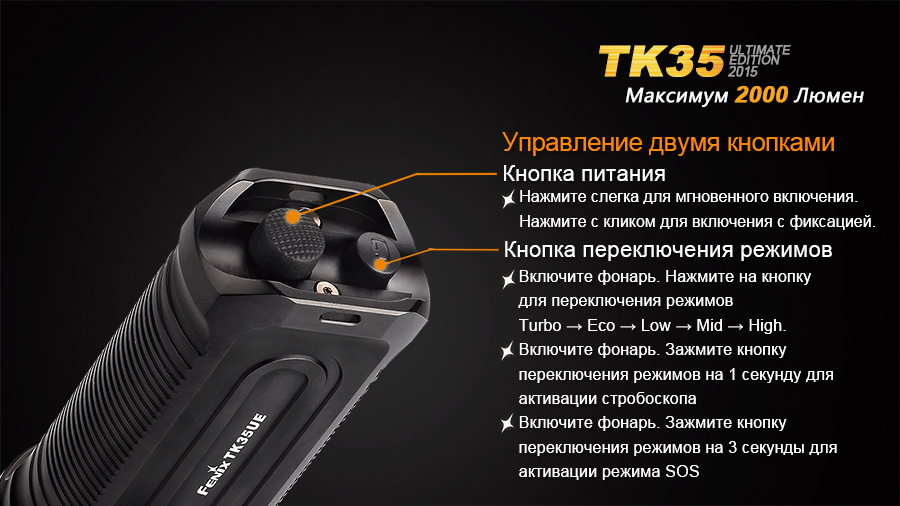 Фонарь Fenix TK35UE (2015) Cree XHP-50