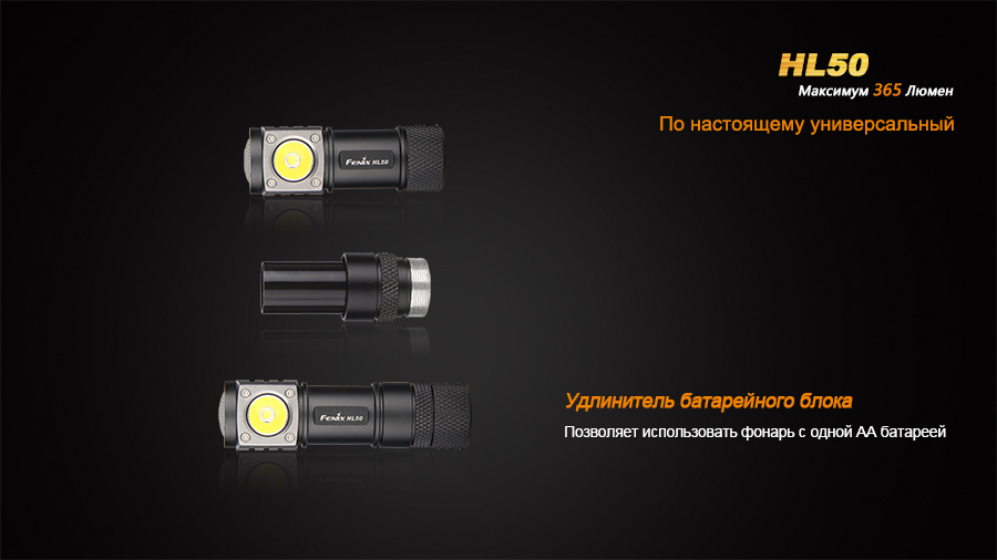 картинка Налобный фонарь Fenix HL50 Cree XM-L2 (Т6)