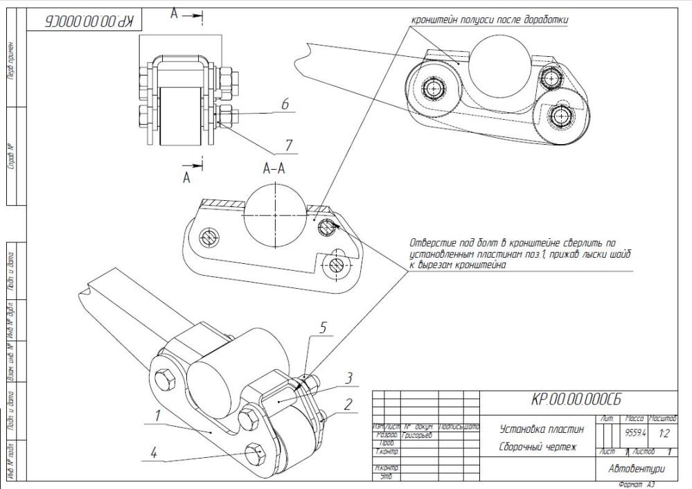 картинка Кастор-плата РИФ для УАЗ Hunter, Patriot