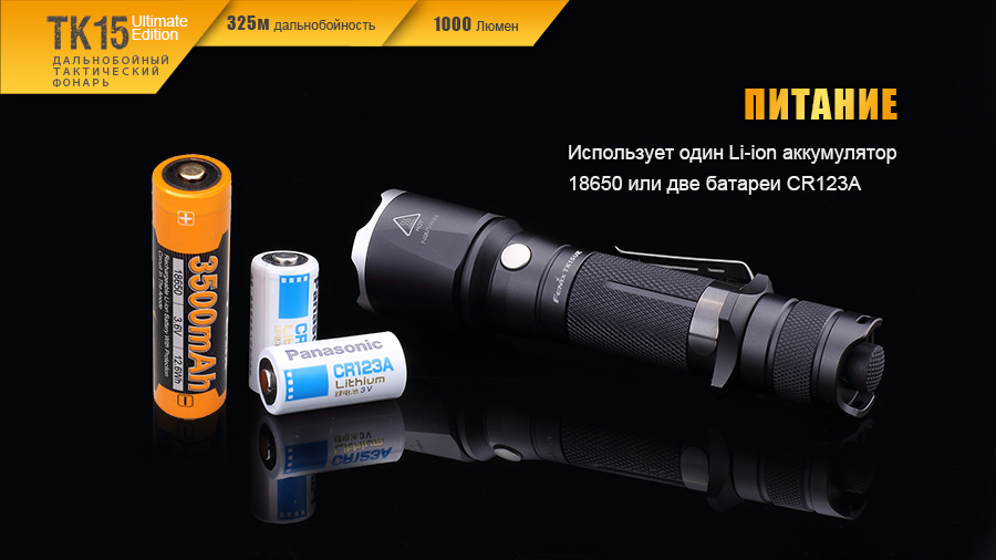 Фонарь Fenix TK15UE2016gr