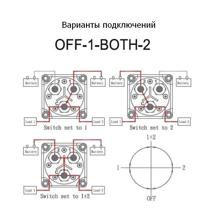картинка Выключатель массы "OFF-1-BOTH-2" (2 АКБ) 300А