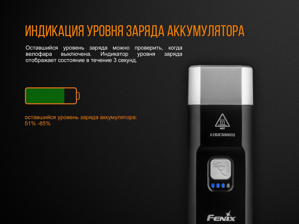 картинка Велофара Fenix BC25R Cree XP-G3