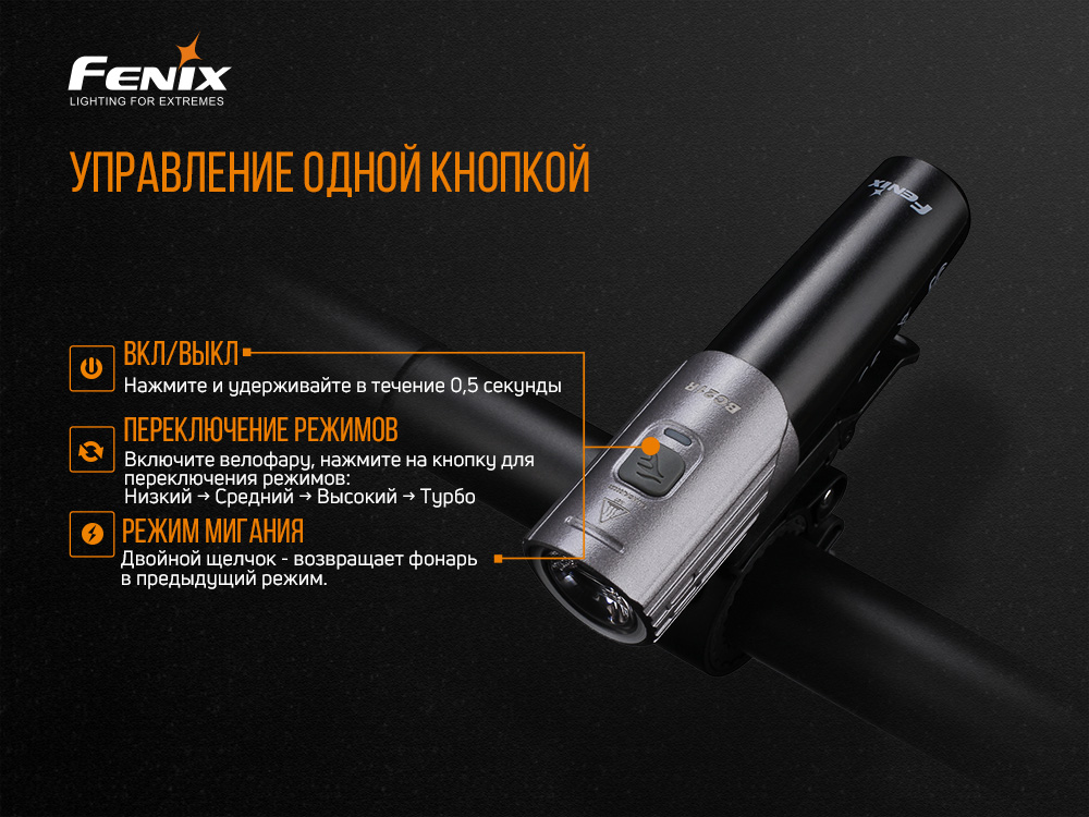 картинка Велофара Fenix BC21R V2.0