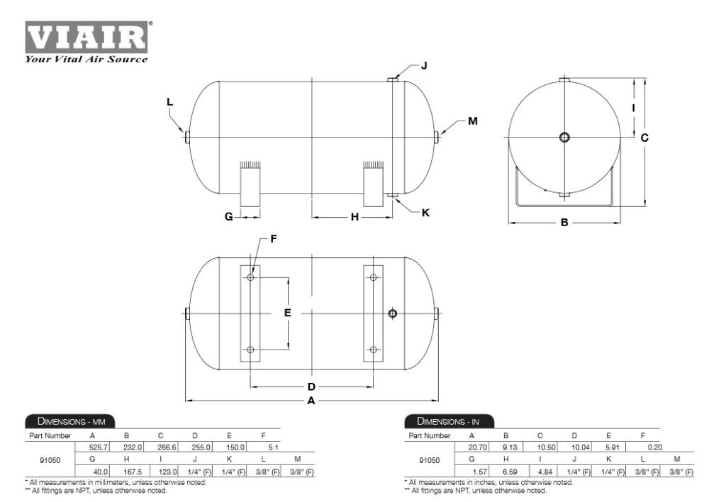 картинка Ресивер Viair 5 Ga/20л. 4 входа