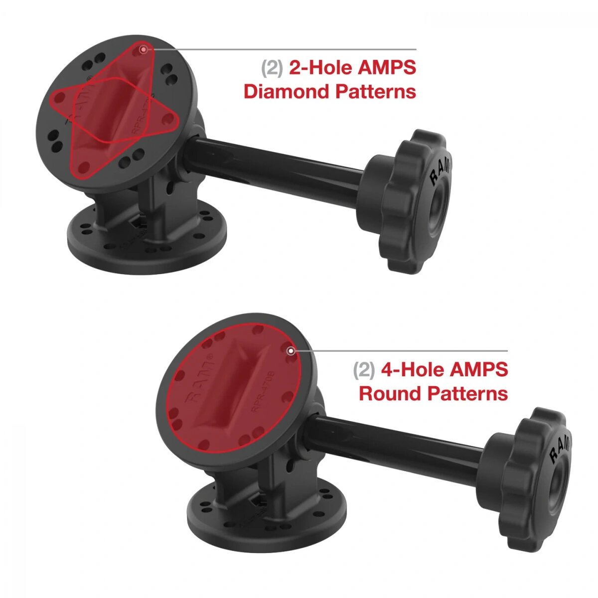 Крепление RAM® Single Pivot с ручкой RAP-101-PV4U