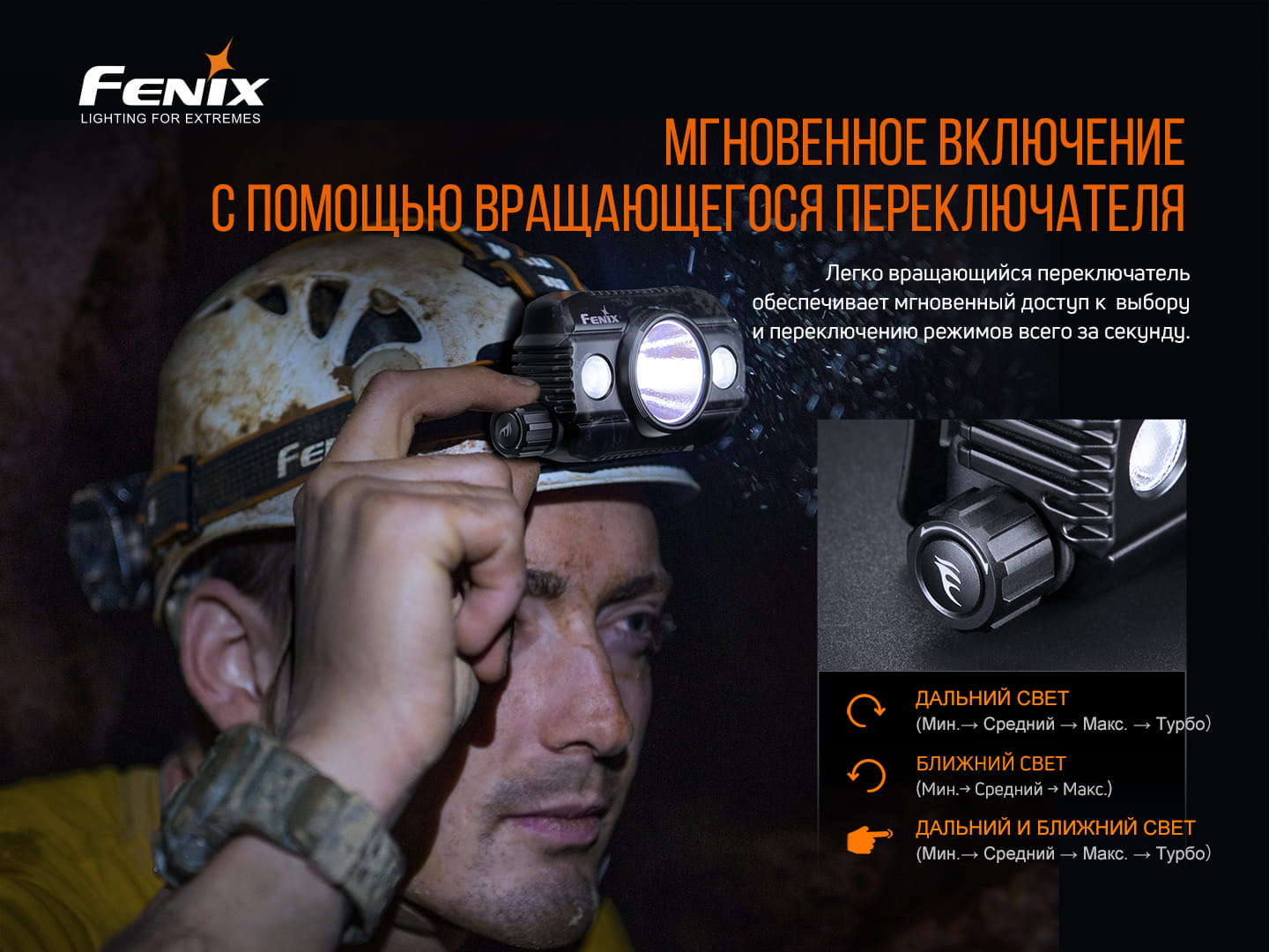 картинка Налобный фонарь Fenix HP30R V2.0, черный, HP30RV20