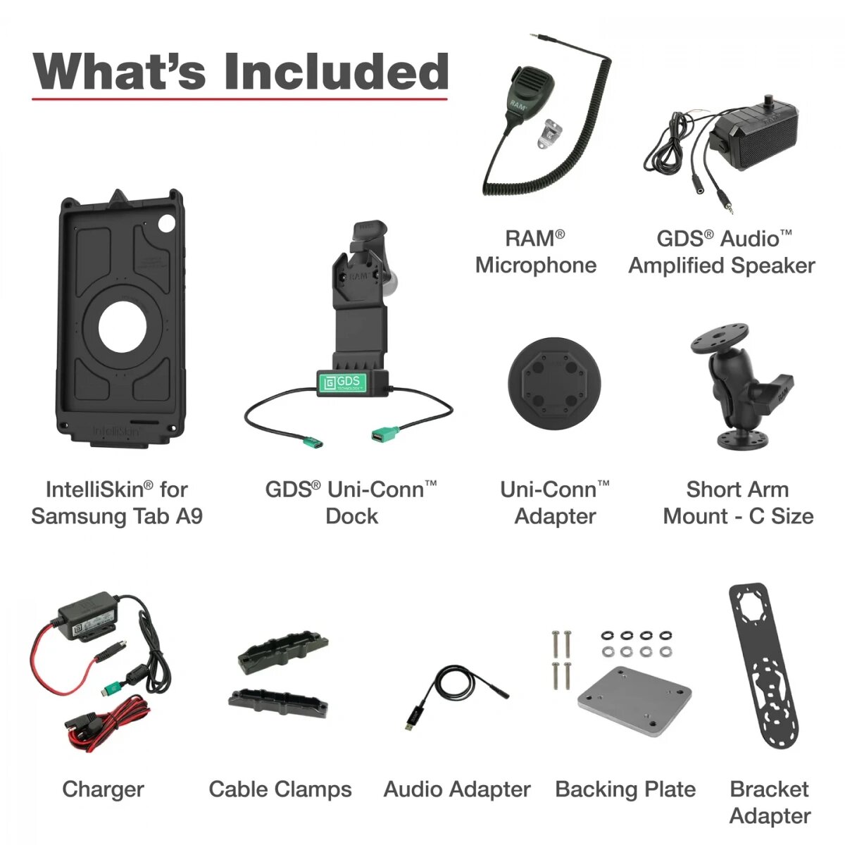 Комплект GDS® Uni-Conn™ PTT для автомобиля Samsung Tab A9