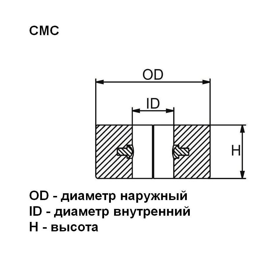 картинка Анод цинковый для валолинии, D38 мм. Martyr