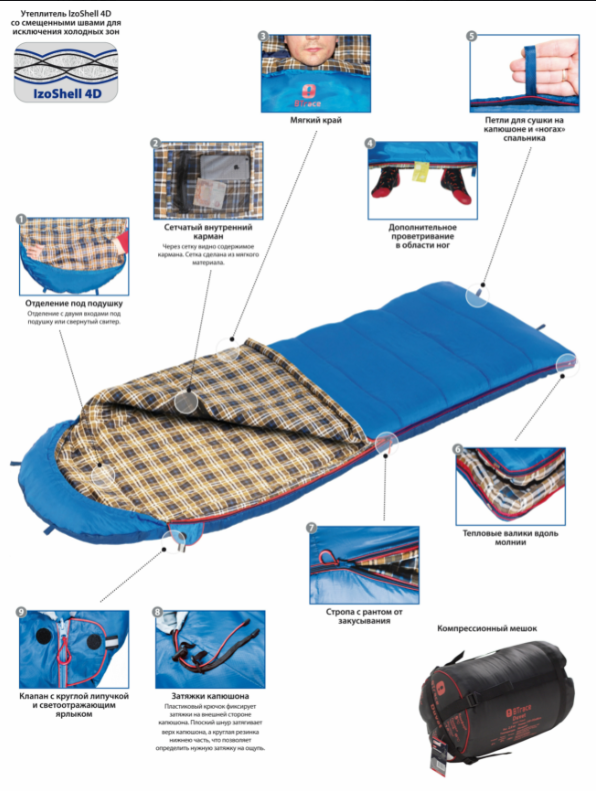 картинка Мешок спальный BTrace Mega (Правый, Серый/Синий), (ТК: -5°C)