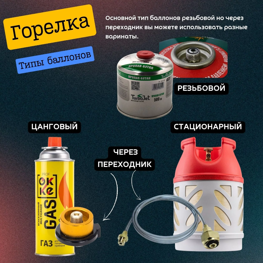 картинка Скоттл гриль iCooker TogGo газовый садж