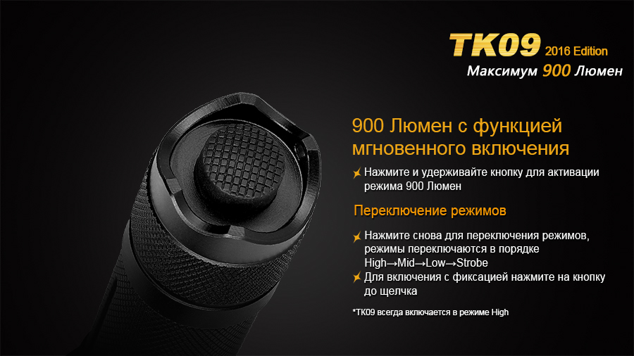 Фонарь Fenix TK09 2016