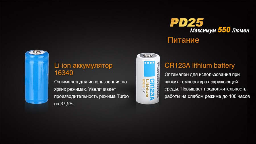 Фонарь Fenix PD25 c аккумулятором