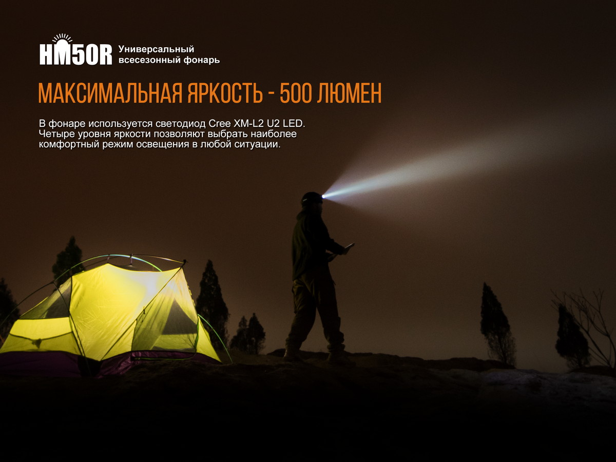 картинка Налобный фонарь Fenix HM50R